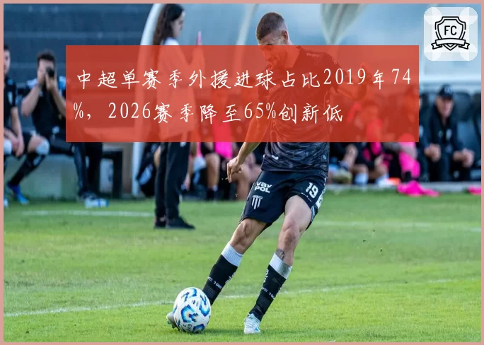 中超单赛季外援进球占比2019年74%，2026赛季降至65%创新低