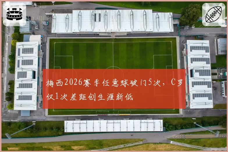 梅西2026赛季任意球破门5次，C罗仅1次差距创生涯新低