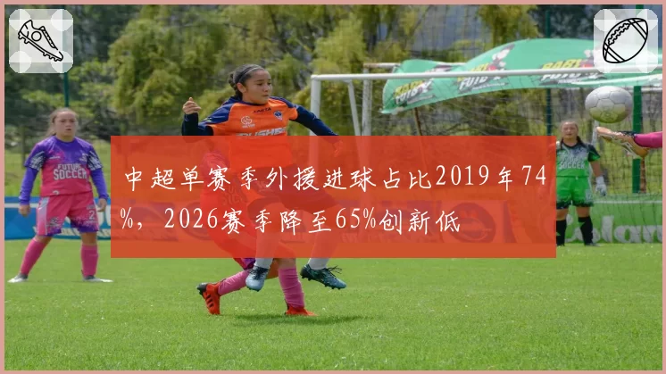 中超单赛季外援进球占比2019年74%，2026赛季降至65%创新低